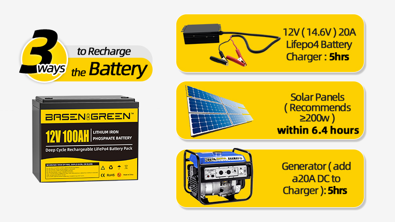 Basen 12V 160Ah Lifepo4 Battery Pack Rechargeable LFP Cells For RV, Solar,Marine, Home Storage, Off-Grid, Golf Cart